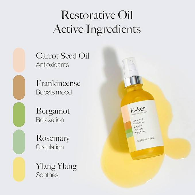 Esker Restorative Body Oil | Premium Deep Hydration Oil Designed to Soften and Moisturize Skin While Promoting Circulation and Energy Flow, Fast-Absorbing with Vitamins and Antioxidants 4oz