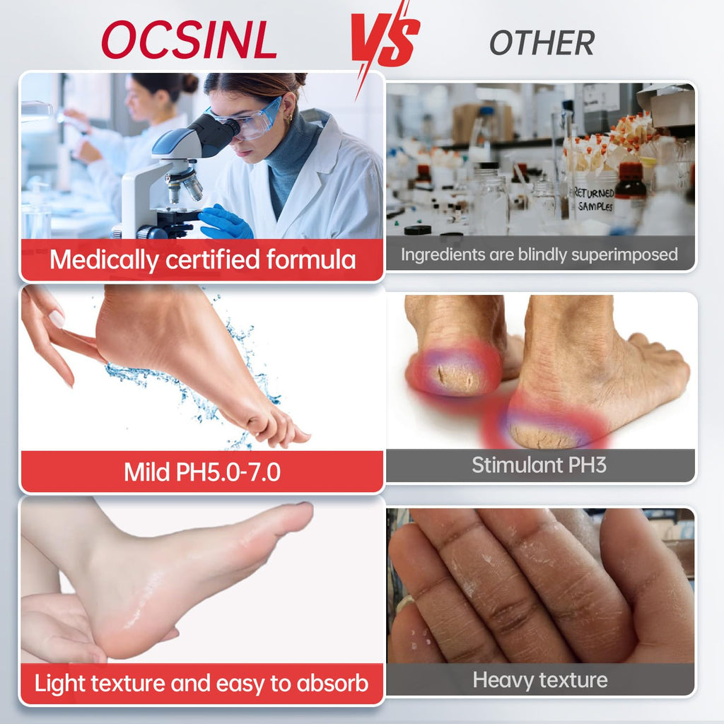 Urea Cream 40 Percent for Feet Maximum Strength, with Heel Protectors, Foot Moisturizer Cream for Dry Cracked Heels Rough Dead Dry Skin Foot Callus Remover - 5.29 Oz