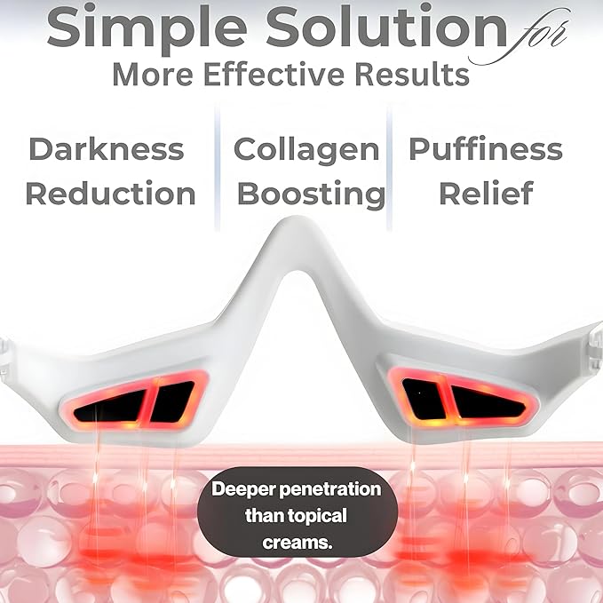 Skin Care Red Light Therapy Glasses Specifically for Dark Circles and Under Eye Bags - Intense Microcurrent Eye Masks for Dark Circles and Puffiness - Anti Aging Brightening Glasses [1pair]