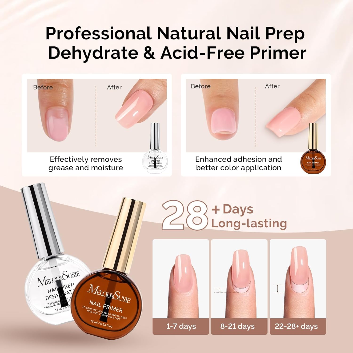 MelodySusie 2PCS Nail Dehydrator and Primer, Professional Natural Hema Free and Acid Free Primer,Dehydrator for Acrylic Powder and Gel Nail Polish,Fast Dry 15ML
