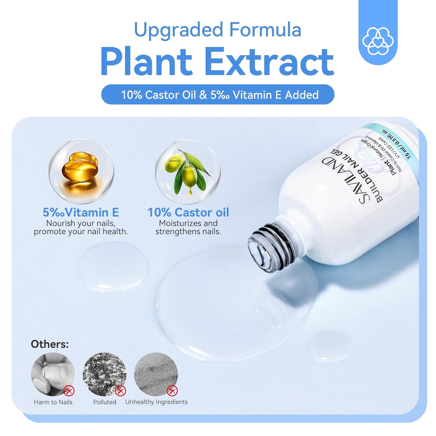 SAVILAND Clear Builder Nail Gel Kit: 3 Pcs 15ml Builder Nail Gel Base Top Gels with Castor Oil Vitamin E Apex Building for Thickening Extension Strengthening Repair Nails Art DIY Home Salon Gift Set