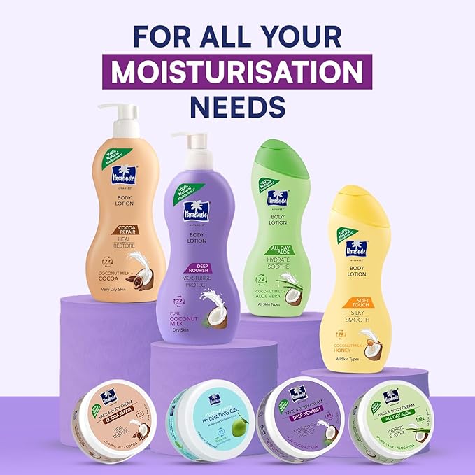 Parachute Advansed Deep Nourish Body Lotion with Pure Coconut Milk| For Women & Men |Restore Dry Skin| 100% Natural, 72h moisturization |13.5 Fl.oz. (Pack of 2)