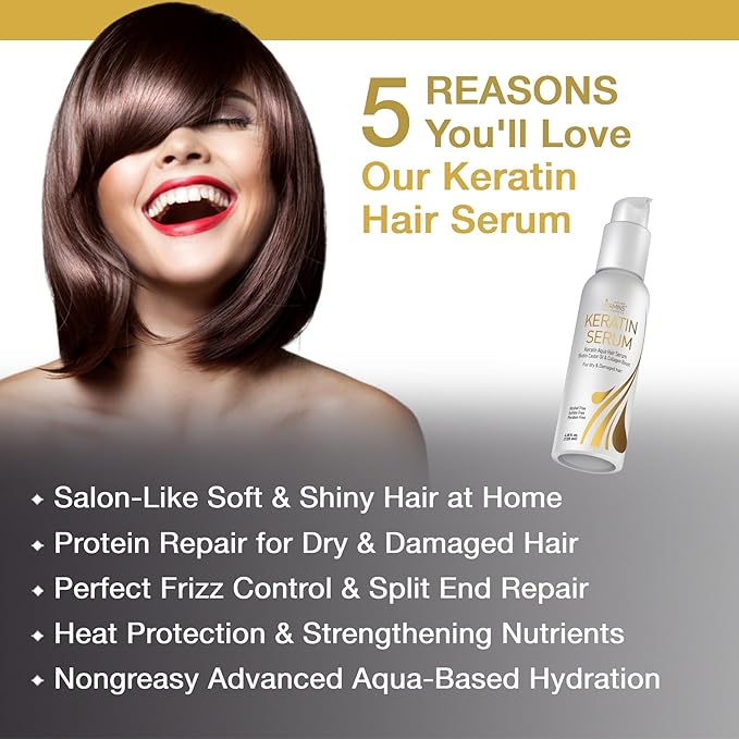 Vitamins Keratin Hair Treatment Kit - Deep Conditioner Mask and Weightless Anti-Frizz Serum for Dry, Damaged, Color-Treated Fine Hair