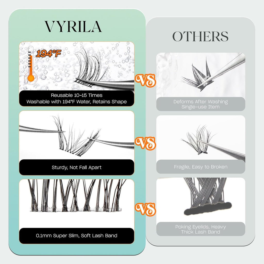 Lash Clusters 0.05mm Individual Lashes, 3D Wispy Lashes Clusters, 0.1mm Super Thin Band Resuable Natural Lashes,D Curl Faux Mink Lashes,180pcs Lash Extension (Green Charm-D-0.05-8-16mix)