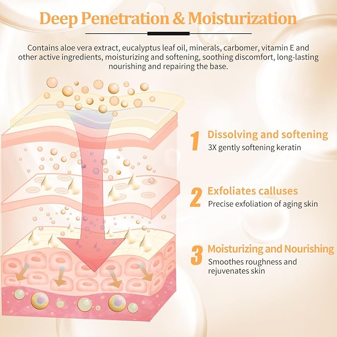 Pedicure Kit Foot Soak Set: Bubble Salt, Sugar Scrub, Massage Mask, Massage Lotion in a Box, 4 Step Foot Spa Kit for Dry Feet, Softens Calluses and Tired Feet（1 Set Orange)