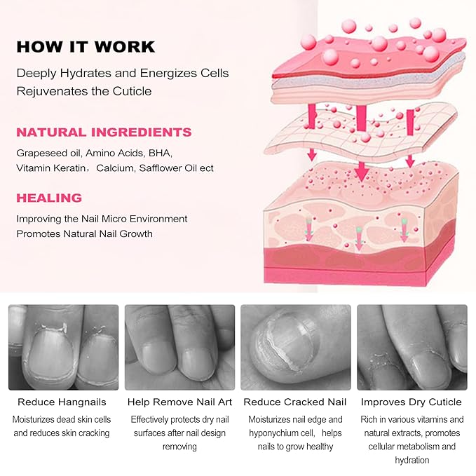 15pcs Cuticle Oil Pen for Nails Care Products, Nail Oil Bulk Repair Kit Professional Revitalizer Fingernails Growth Manicure Set Damage Dry Cutical Oul Hangnail Treatment Scented Moisturizer