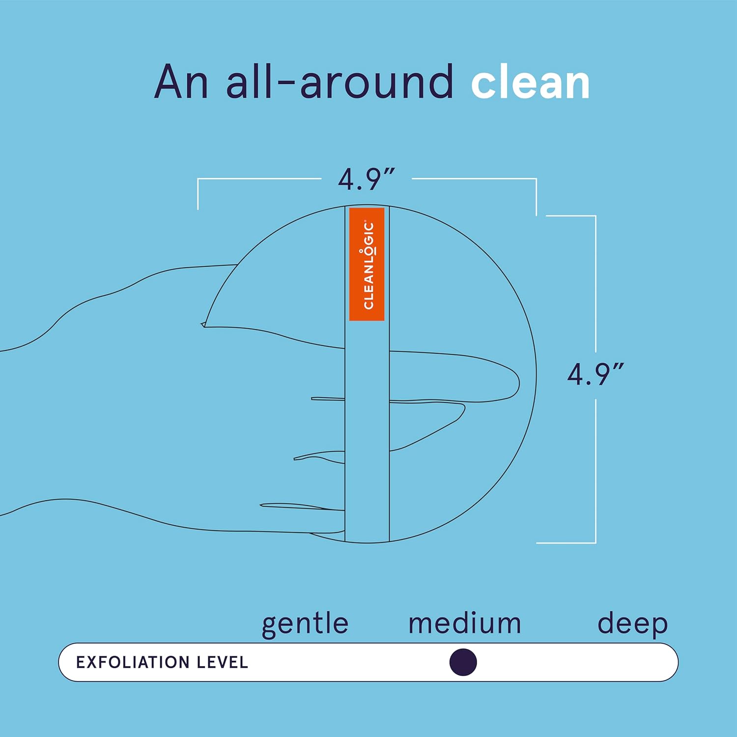 Cleanlogic Detoxify Purifying Charcoal Infused Exfoliating Body Scrubber, Dual-Texture Round Exfoliator Tool for Smooth, Clean Skin, Daily Skincare Routine, 3 Count Value Pack