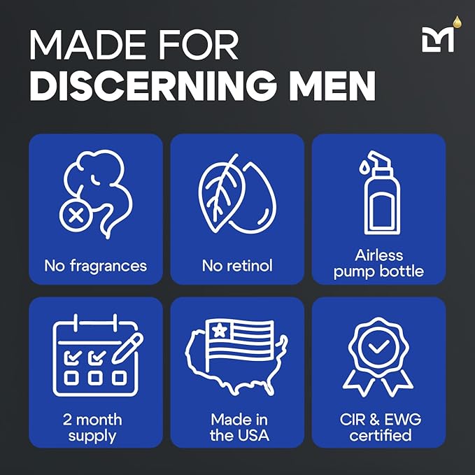 Titan High Potency Anti Aging Peptide Serum for Face - Men's Gentle Multi Peptide Moisturizer with Hyaluronic Acid, 5% Niacinamide, Vitamin C, Vitamin E, and Ceramides - Unscented, 1 Fl Oz