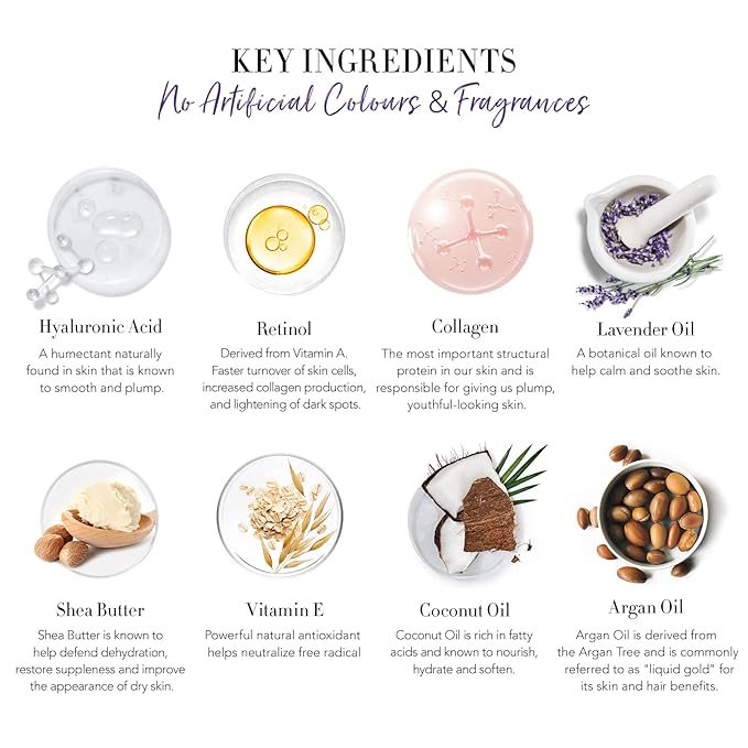 Skin Care Sets & Kits, Spa Gift Baskets for Women, Self Care Gifts for Women 28 Pcs, Enriched Hyaluronic Acid, Vitamin E, Collagen, Retinol