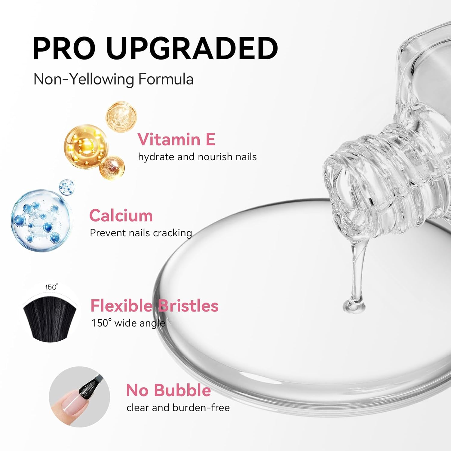 2Pcs Top Coat for Nail Polish, Quick Air Dry Clear Regular Nail Polishes High Shine Finish Long-Lasting Color Protection No Chip Vegan Hema-free Non-gel Salon Nail Art Gift for Women