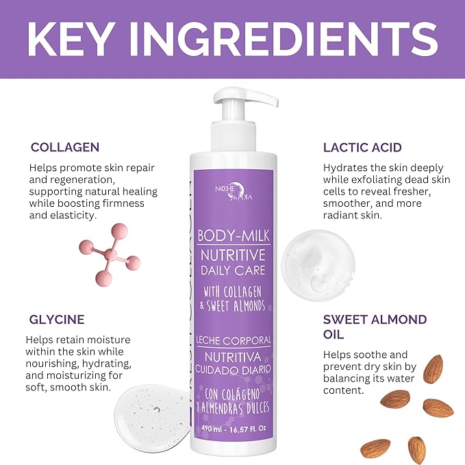 Noche Y Dia Fresh Collagen Body Milk - Moisturizing and Firming Lotion for Dry Skin with Lactic Acid & Glycine - 500mL (16.57 fl oz)