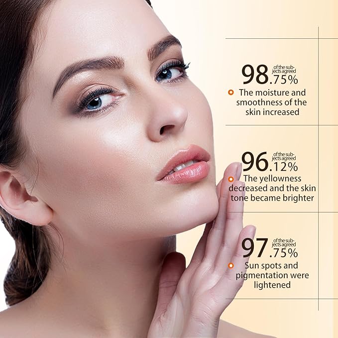 Skin Care Set, Facial Skin Care Set with NIACINAMIDE, Anti-Wrinkle, Hydrating, Soothing, Valentine's Day and Holiday Set Valentine's Day Gift