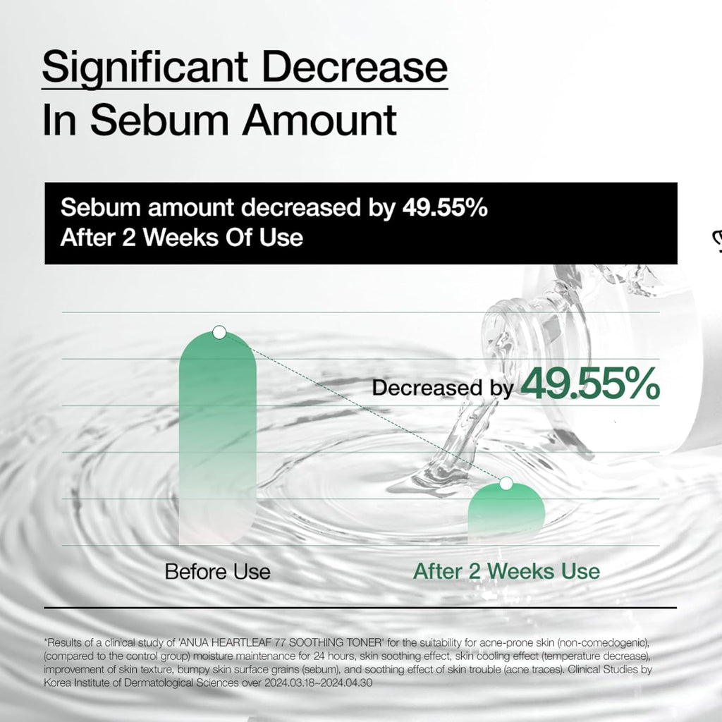 Anua Heartleaf 77 Soothing Toner I pH 5.5 Skin Trouble Care, Calming Skin, Refreshing, Purifying (500ml / 16.9 fl.oz.)