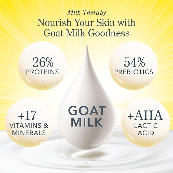 Beekman 1802 Pure Goat Milk Bodycare Minis Discovery Kit - Set of 3 - Unscented - Cleanses, Moisturizes & Hydrates - With Lactic Acid & Shea Butter - Good for Sensitive Skin - Cruelty Free