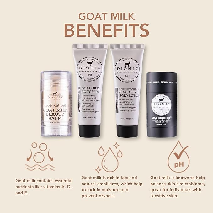 Dionis Head to Toe Hydration Kit For All Skin Types - Beauty Balm, Body Lotion, Body Serum, and Sole Soother For Smoother and Glowing Skin