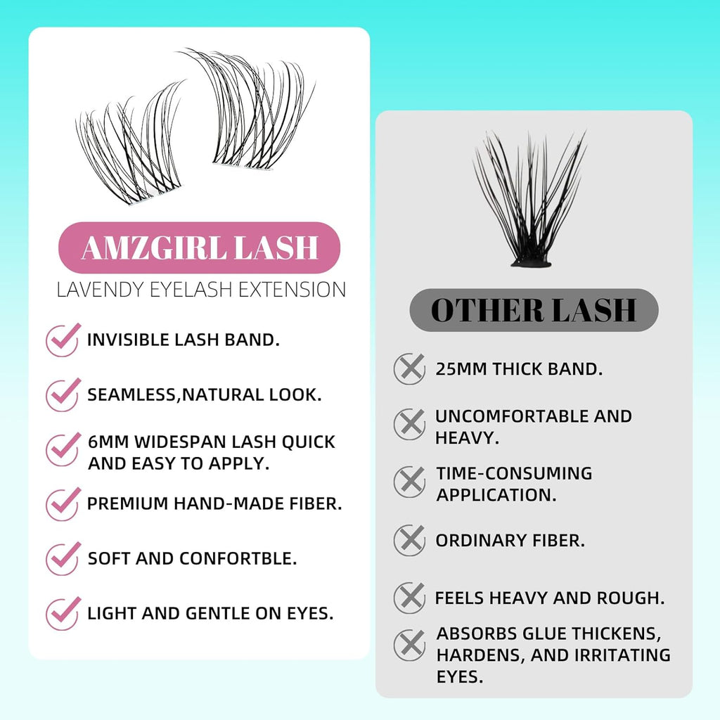 Lash Clusters Kit,160pcs D Curl DIY Individual Eyelash Cluster Kit,Lash Bond And Seal,Remover For Eyelashes Extensions,Lash Applicator Tool For False Eyelash Extension Kit At Home(01#,Kit)