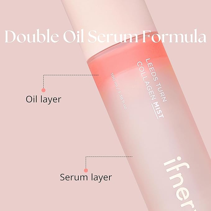 Collagen Skinacare Set - Collagen Multibalm & Mist Serum