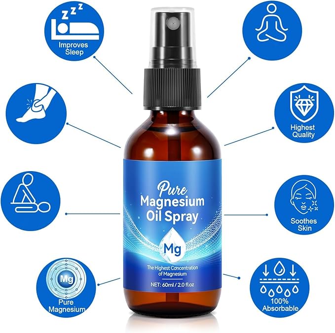 Magnesium Oil Spray, Pure Magnesium Oil Spray for Feet, Topical Magnesium in Bottle, Fast Absorption, Unclog Pores, Perfect for Sports, Relaxing & Sleep, 2 Fl.Oz