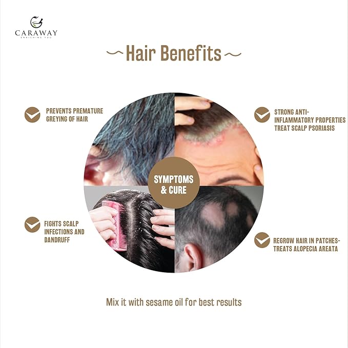 CARAWAY Bakuchiol Oil - 50 ml | Super Critical CO2 Extract | Indian Origin