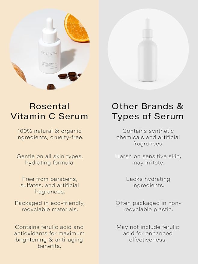 Organics Hydrating Facial Serum - 100% Vegan & Natural Cosmetics (30 ml, Vitamin C Serum)