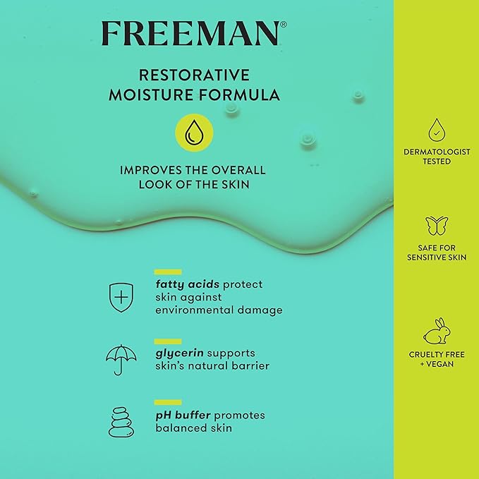 Freeman Eye Cream, Moisturizing Under Eye Cream For Dull & Tired Eyes, Brightens & Depuffs Undereye Skin, Helps Dark Circles, Infused With Magnesium & Hyaluronic Acid, 0.5 fl.oz./ 15 mL Jar