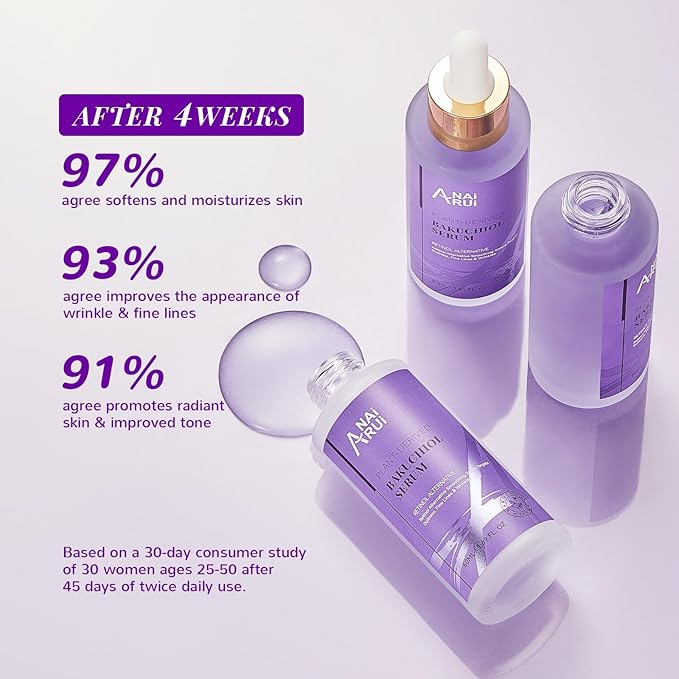 ANAI RUI Bakuchiol Face Serum, Bakuchiol Retinol Alternative Serum,Smoothing Face Serum with Hyaluronic Acid & Peptide Sensitive Skin Serum, Anti Aging, Smoothing & Wrinkle Serum, 1.69Fl.Oz 50ML
