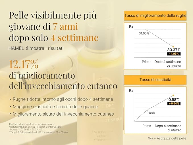 HAMEL Vegan Double Shot 12GF Core Glow Mist Serum, with Peptides, Collagen and Jojoba Oil, Glow Elasticity Spray Serum for Younger Looking Skin, All in One Care, 3.38 fl.oz.