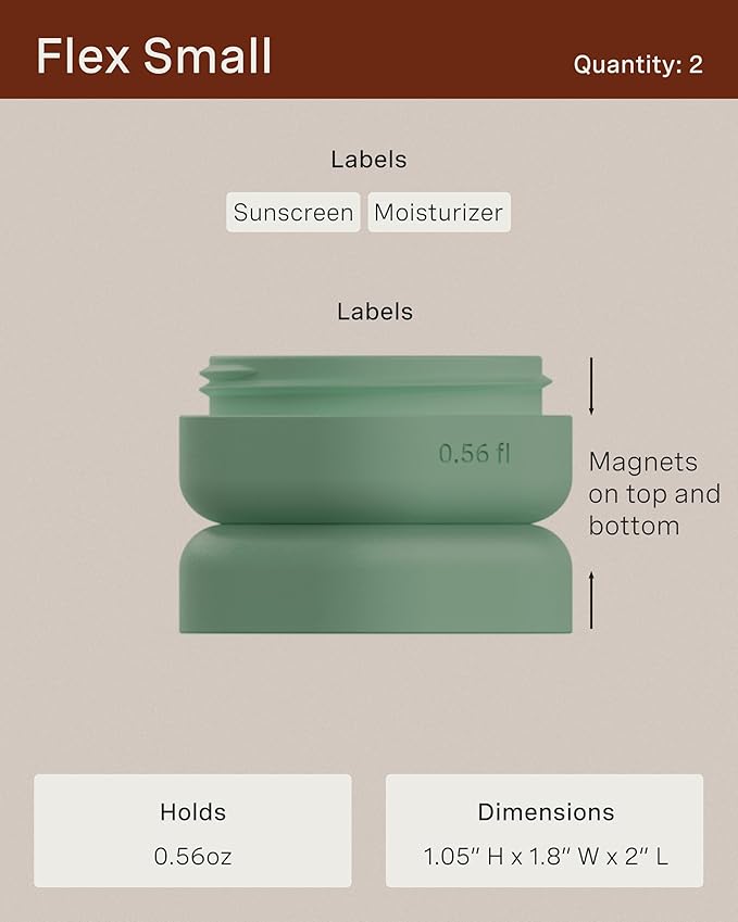 Cadence Travel Containers - Core Skincare Set - Magnetic Travel Capsules - 2 Small (0.56oz) & 3 Medium Capsules (1.32oz) with Cleanser, Moisturizer, Serum, Makeup Remover & Sun-Icon Label - Evergreen