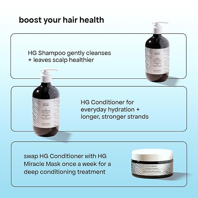 BONDIBOOST Miracle Hair Mask for Damaged Hair [8.45 fl oz], Deep Conditioning Hair Mask for Fine Hair, Clinically-Proven to Improve Split Ends, Argan Oil + Biotinoyl Tripeptide-1 Formula, Sulfate Free
