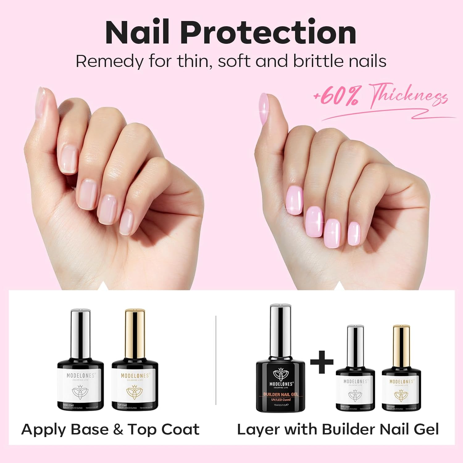 modelones Builder Nail Gel with Gel Base Top Coat, 3Pcs Baby Pink Builder Nail Kit for Apex Building Extension Thickening Strengthener High Gloss Shiny, U/V LED Lamp Cured for Home DIY Salon Girls