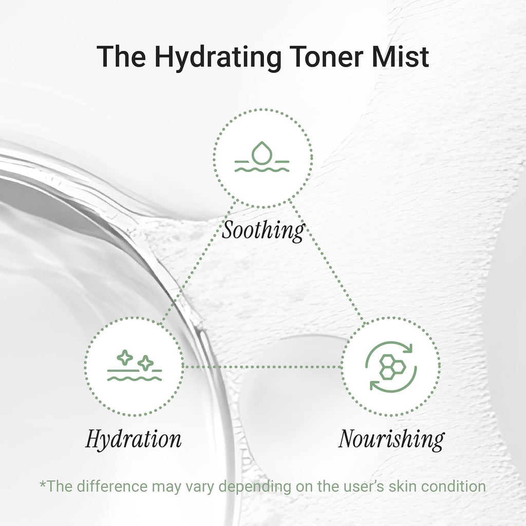 Meebak CICA Toner Spray | Korean Face Mist | Facial Spray with Centella Asiatica & Vitamin E | Soothing Face Toner for Sensitive, Oily, and Combination Skin | 4 fl oz