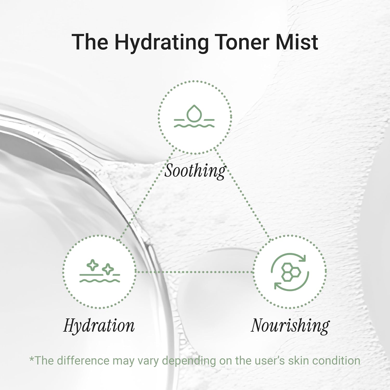 Meebak CICA Toner Spray | Korean Face Mist | Facial Spray with Centella Asiatica & Vitamin E | Soothing Face Toner for Sensitive, Oily, and Combination Skin | 4 fl oz