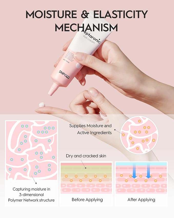 [K Beauty Snp] Peptaronic Eye Cream | Peptide and Hyaluronic Acid Eye Cream | Under Eye Cream for Dark Circles | Eye Repair Cream | Korean Skin Care | Puffy Eyes Treatment | 1.69 Fl Oz