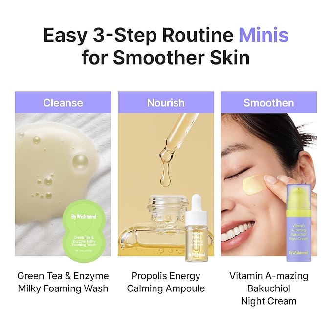 By Wishtrend Skin Journey Kit (Smooth Skin Version)