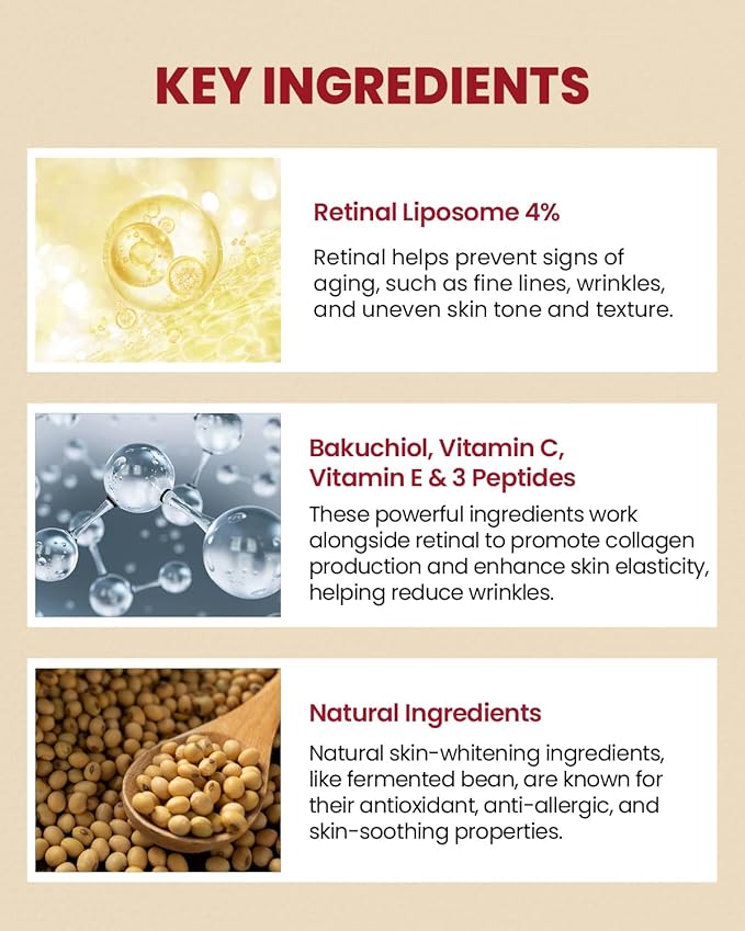 KSECRET SEOUL 1988 Eye Cream : Retinal Liposome 4% + Fermented Bean, 30ml/1.01 fl.oz.