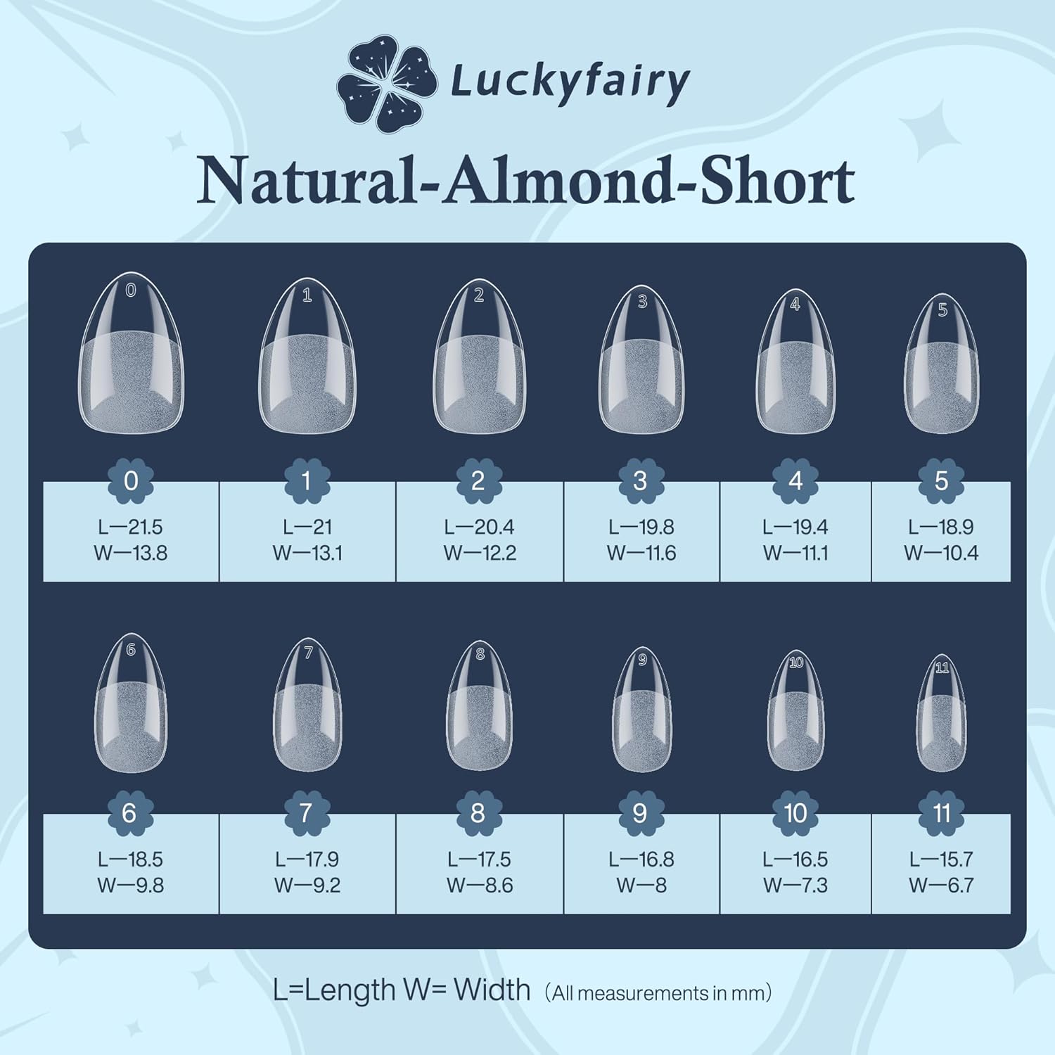 Short Almond Fake Nails, 360pcs Soft Gel Pre-Shaped Acrylic Nail Tips, Half Matte Full Cover Clear Gelly Press on Flase Nail Tips for Extension Nail Manicure Home DIY 12 Sizes Gelly Tips