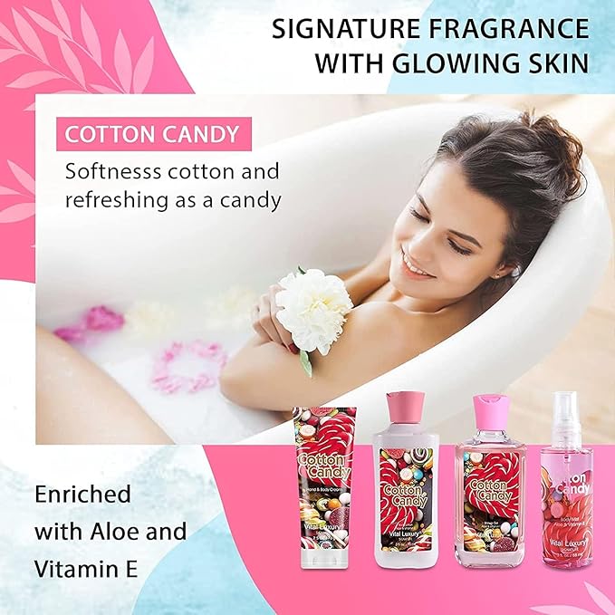 Cotton Candy Bath & Body Kit,3 Fl Oz-4PCS, Home Spa Set Including Body Lotion, Shower Gel, Body Cream, and Fragrance Mist-Ideal Skincare Gift
