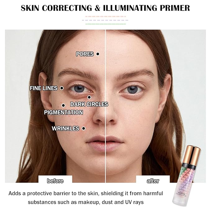 2 Pack One Step Color Corrector,Color Correcting Foundation Facial Serum,Moisturizing Concealer Tri-Color Correcting Isolation Cream Face Makeup Primer Base