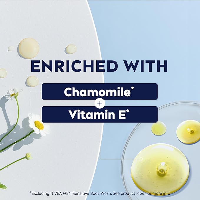 NIVEA MEN Sensitive Skin Care Set for Men, Face Wash, 5 Fl Oz + Body Wash, 16.9 Fl Oz + Shave Gel, 7 Oz + Soothing Post Shave Balm, 3.3 Fl Oz + Face Lotion SPF 15, 2.5 Fl Oz