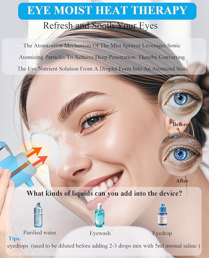 Heated Nano Eye Mist Sprayer,Portable Eye Mister with Warm Compress Moist Heat for Relief Dry Eyes and Stye,Eye Drops Tool,Rechargeable Electric Eye Steamer for Eyelid,Eye Skin SPA