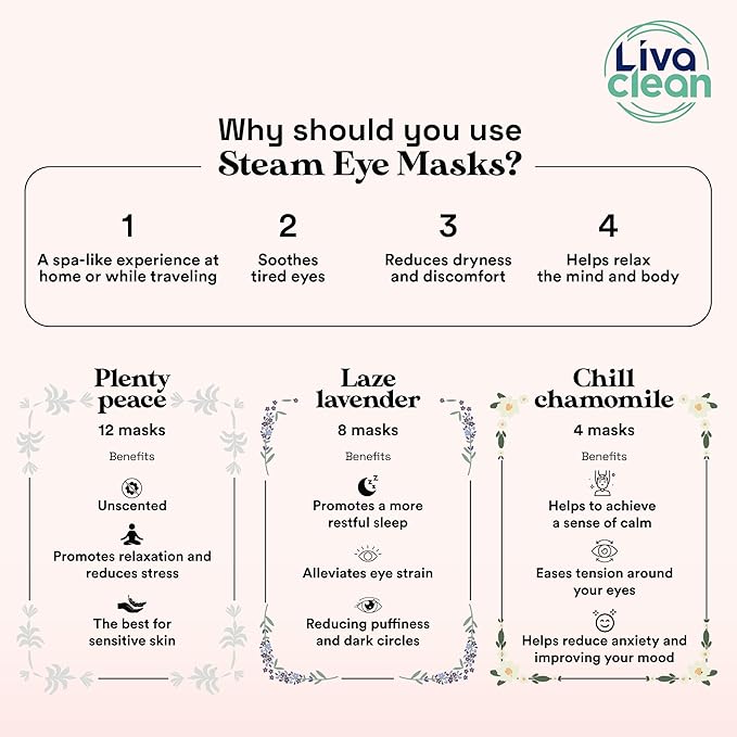 LivaClean 24 Steam Eye Mask for Dry Eyes, Dark Circles & Puffiness, Warm & Self Heating, Ear Hooks to Stay On, Lavendar, Chamile & Unscented, Disposable
