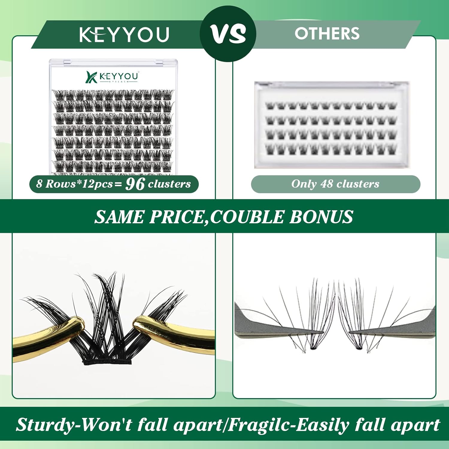 Lash Clusters,96 Pcs Cluster Lashes D Curl 14mm DIY Lash Extensions Eyelash Clusters,KEYYOU Volume Wispy Individual Lashes Soft&Comfortable Easy DIY at Home(Y06,D-14mm)