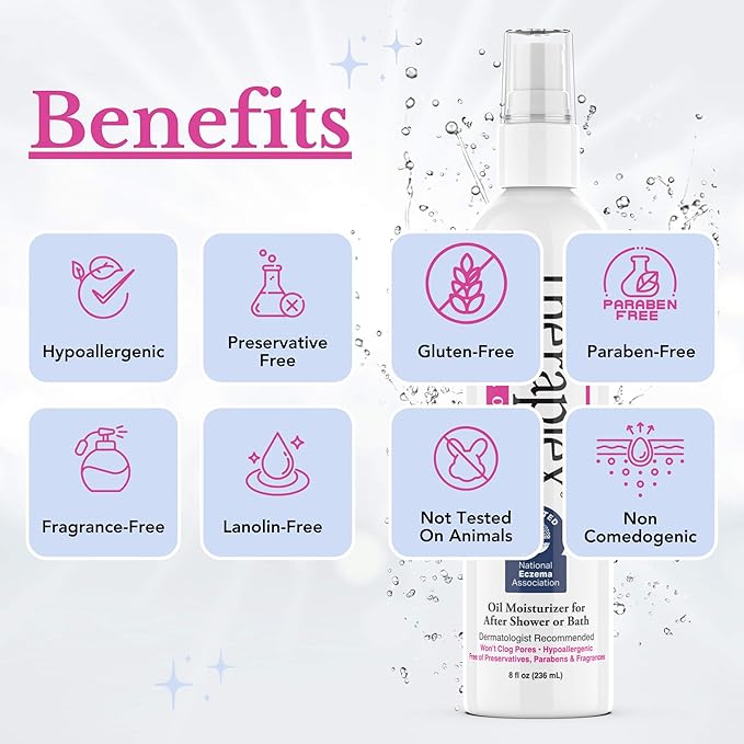 Theraplex Clear Lotion Spray (8 oz) - Natural Jojoba Oil, No Parabens or Preservatives, Noncomedogenic and Hypoallergenic, Dermatologist recommended - National Eczema Association Seal of Acceptance