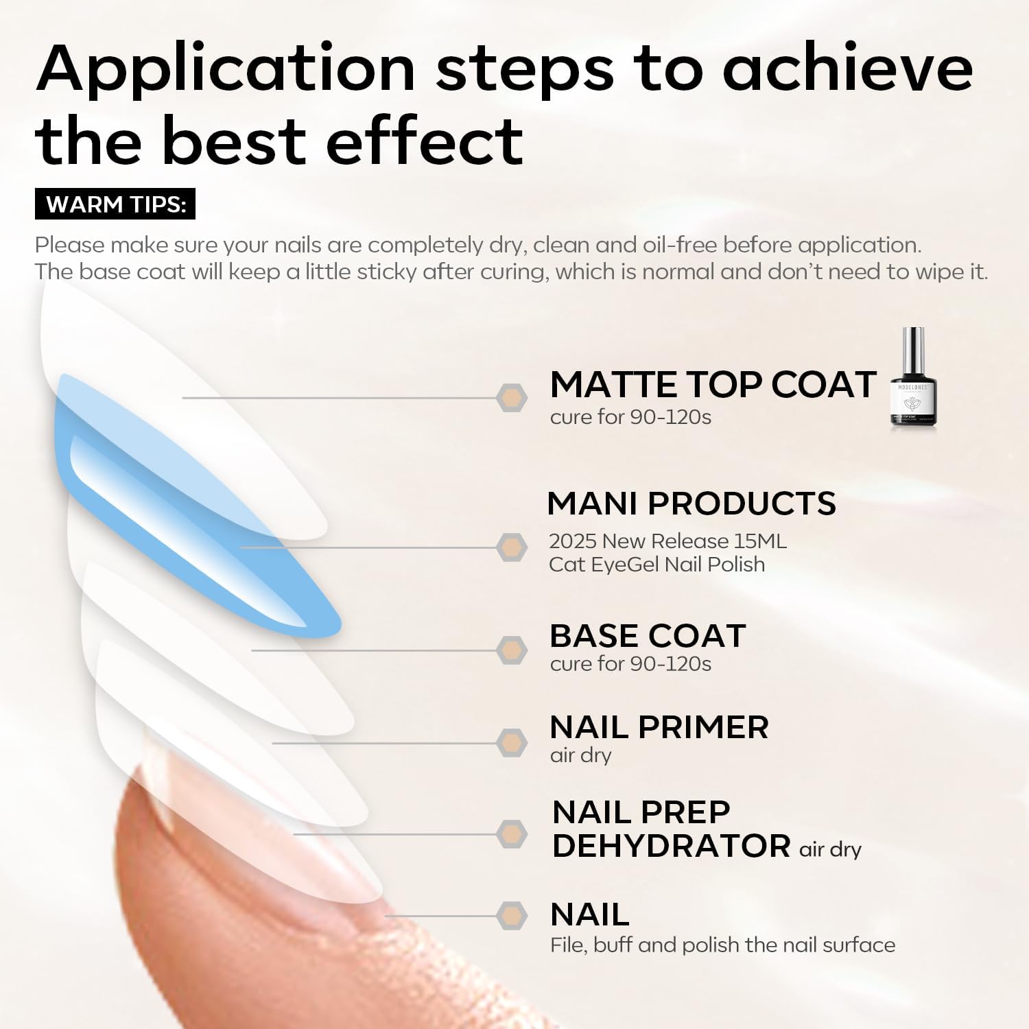 modelones Matte Gel Nail Polish Top Coat, 15ml No Wipe Top Coat Summer Gel Nail Polish Soak Off Powder-Resist Matte Finish Long Lasting DIY Gift Home Nail Salon