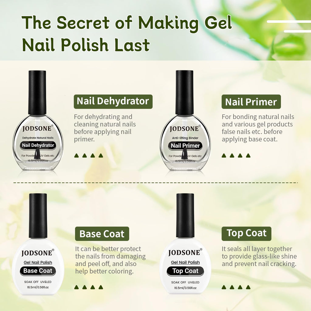JODSONE 4Pcs Base Coat Top Coat Nail Primer Nail Dehydrator for Long Lasting Manicures Prep Protect and Perfect Your Nails 16.5ml Each Salon Quality Set