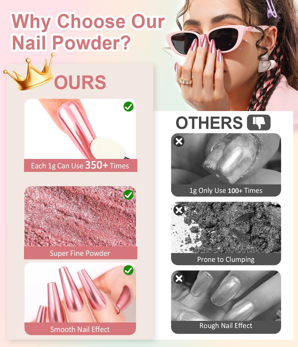 Chrome Nail Powder BISHENGYF: Super Metallic Effect Chrome Powder For Nails Gold Silver Red Laser White Pearl Nail Chrome Powder for Nails Art Decoration