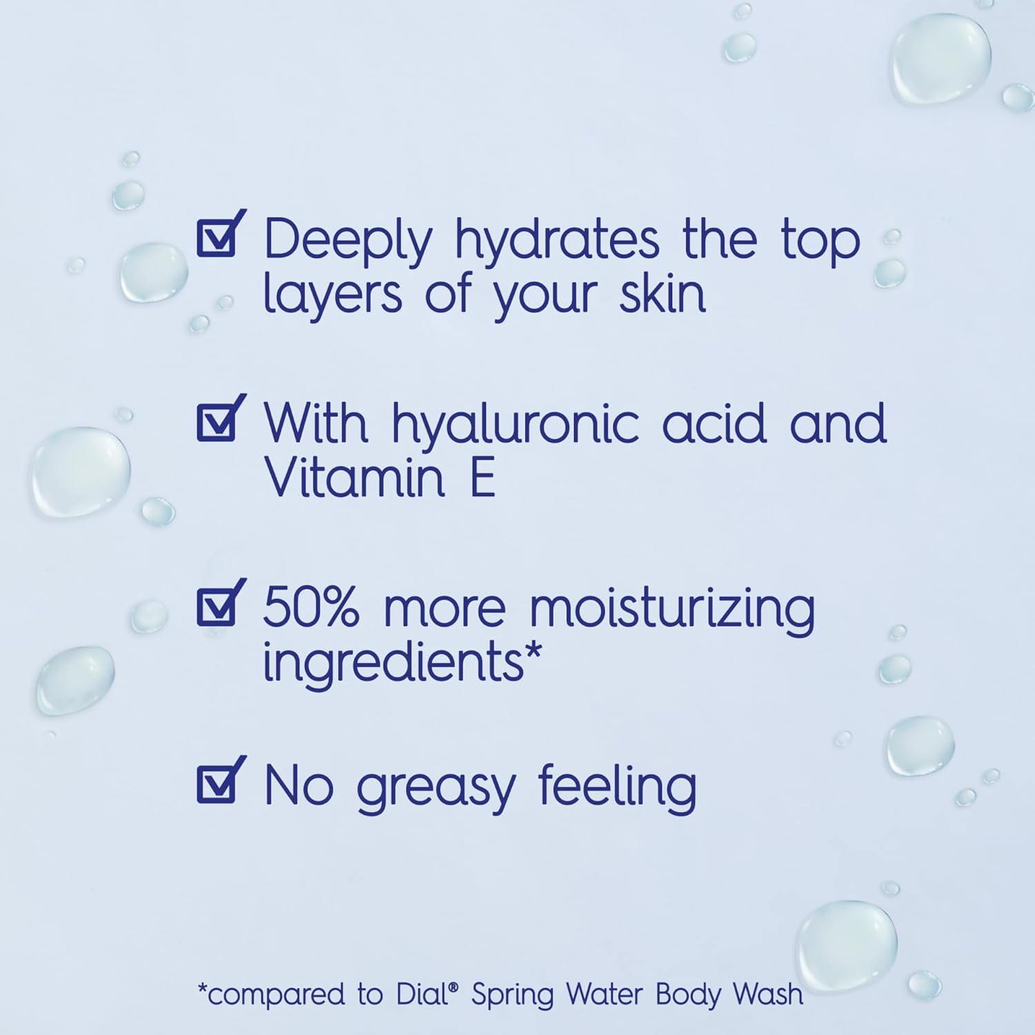 Dial Body Wash, Healthy Hydration, Hyaluronic Acid plus Vitamin E, 16 oz (Pack of 4)