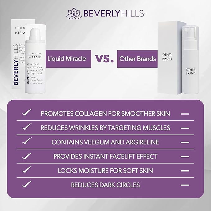 Beverly Hills Instant Facelift Anti Aging Eye Serum Treatment for Dark Circles, Puffy Eyes, Wrinkles, Under Eye Bags, Fine Lines, and Crows Feet | 30mL (120 Days Supply)