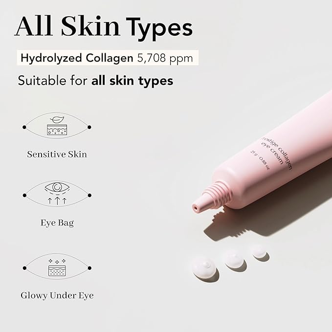 NOWATER Collagen Eye Cream for Wrinkles, Puffiness, Dark Circles - Hydrolyzed Collagen & Beta-glucan for Improved Under-eye Area, Korean Skincare (0.88 fl.oz)