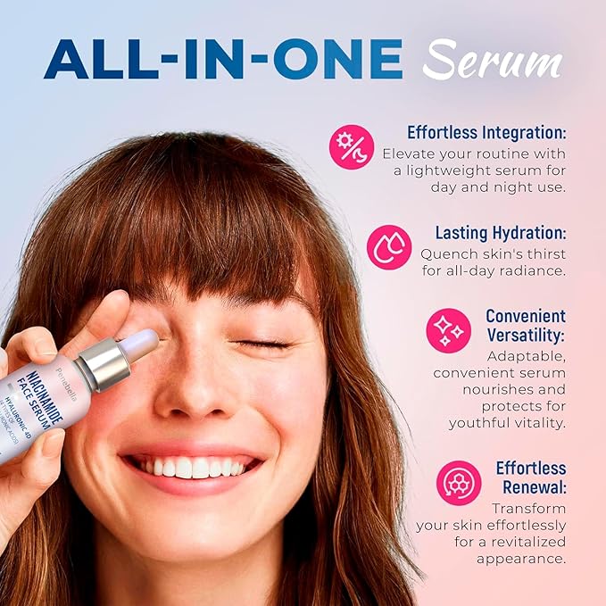 Niacinamide Face Serum – Vitamin B3, Hyaluronic Acid & Panthenol – Hydrating, Improves Skin Radiance, Refines Skin Texture – Skin Care - Hyaluronic Acid Serum– 30ml